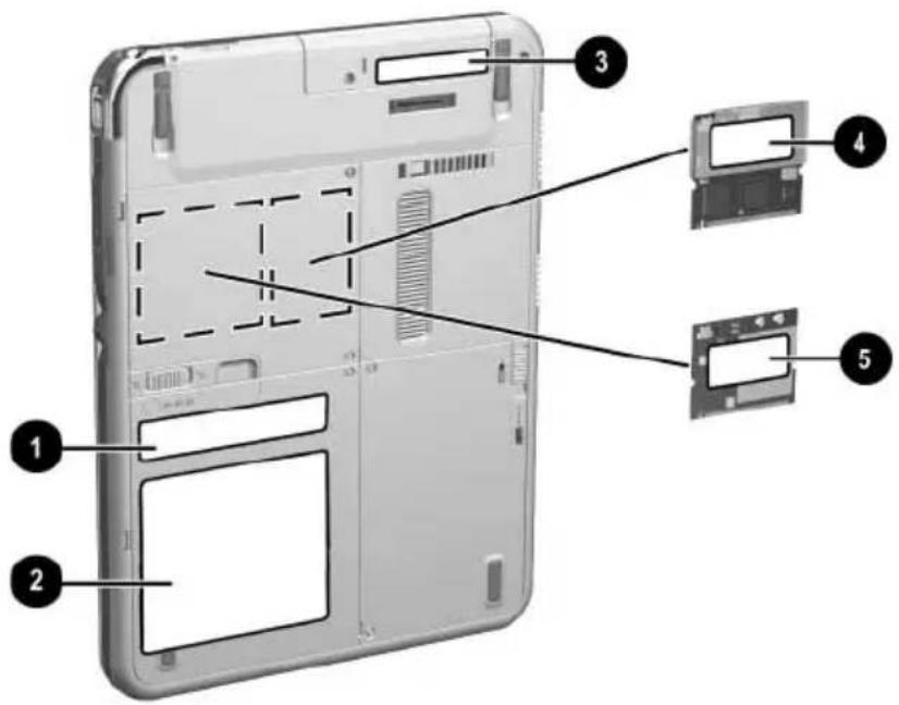Labeled diagram of a computer rear panel showing internal components and storage areas.