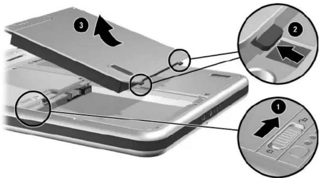 Diagram showing three views of a smartphone with labeled parts and directional arrows indicating movement or assembly.
