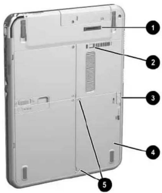 Labeled diagram of a tablet device showing five numbered components for identification.