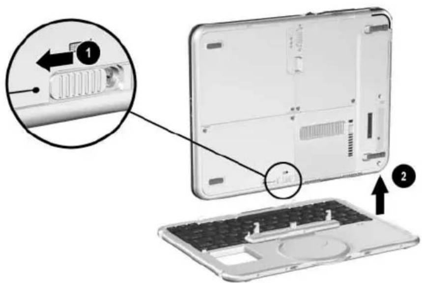 Laptop interior diagram showing labeled parts including a switch, keyboard, and ventilation slots with numbered annotations.