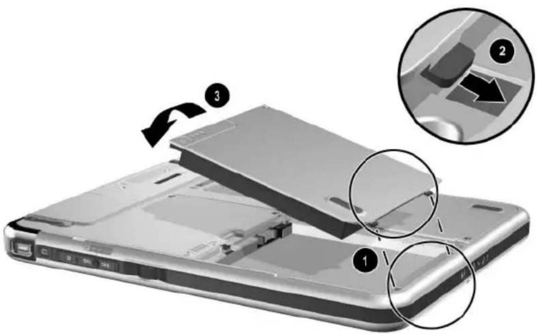 Diagram of a smartphone showing internal components with numbered annotations indicating parts of the device's open lid and edge.