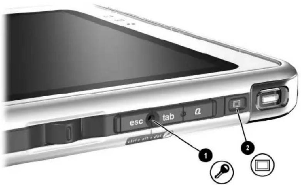 esc tab a ctrl + alt + del 1 2