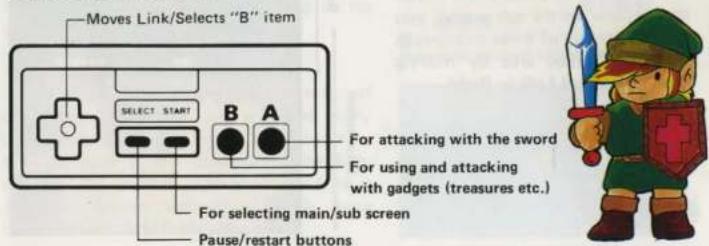 Moves Link/Selects "B" item SELECT START B A For attacking with the sword For using and attacking with gadgets (treasures etc.) For selecting main/sub screen Pause/restart buttons