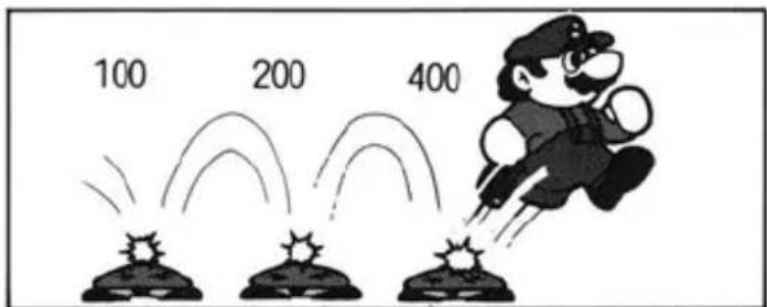 100 200 400