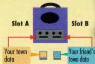 NINTENDO Animal Crossing (GameCube) - • Step 2: Travel to your friend's town - 1
