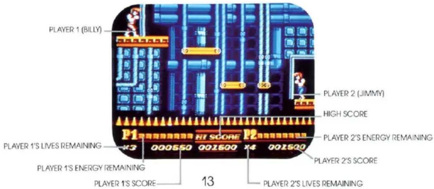 PLAYER 1 (BILLY) PLAYER 2 (JIMMY) HIGH SCORE PLAYER 1'S LIVES REMAINING PLAYER 2'S ENERGY REMAINING PLAYER 1'S ENERGY REMAINING PLAYER 2'S SCORE PLAYER 1'S SCORE PLAYER 2'S LIVES REMAINING 13