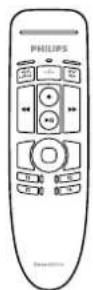 PHILIPS SpeechOne PSM6500 - Product highlights - 8