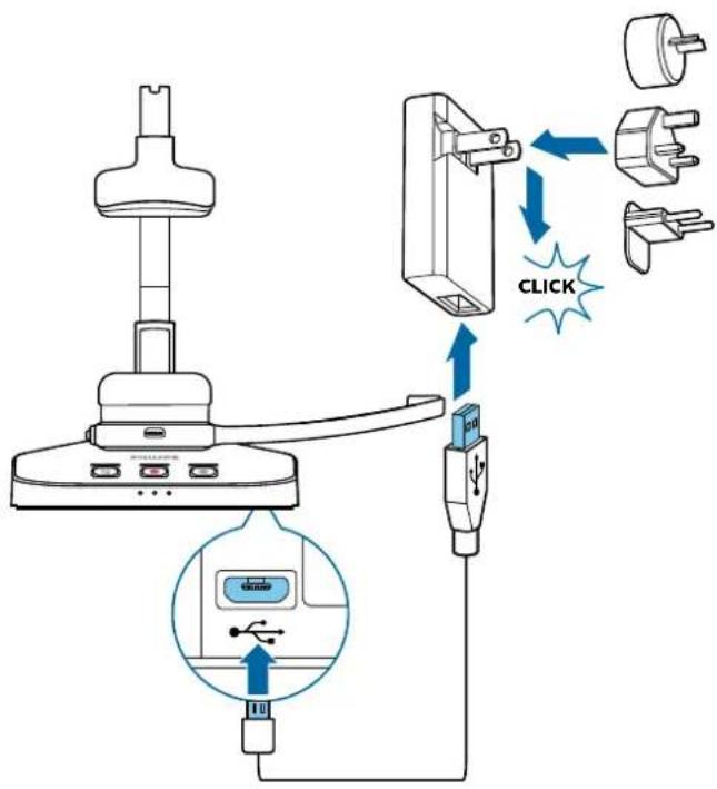 Diagram illustrating the connection between a power plug, switch, and socket with labeled components and a 'CLICK' button.