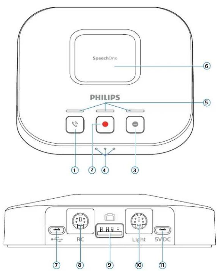 SpeechOne PHILIPS 1 2 4 3 RC Light 5V DC 7 8 9 10 11