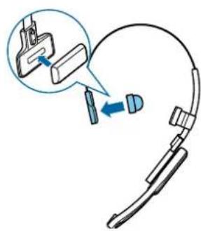 Diagram showing a medical device with labeled parts and directional arrows indicating insertion or repair steps