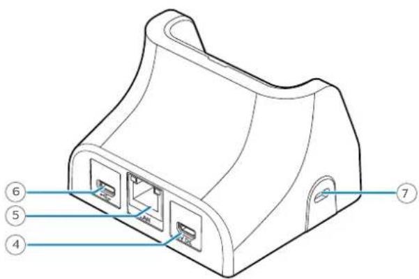Technical diagram of a device rear panel with numbered labels pointing to ports and connectors