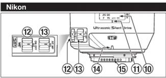 Nikon ⑫ ⑬ ⑭ Ultrasonic filament drive ⑮ ⑰ ⑱ ⑲ ⑳ ⑰ ⑱ ⑲ ⑪ ⑰ ⑱ ⑲ ⑳ ⑰ ⑱ ⑲ ⑴ ⑰ ⑱ ⑲ ⑵ ⑰ ⑱ ⑲ ⑶ ⑰ ⑱ ⑲ ⑷ ⑰ ⑱ ⑲ ⑧ ⑰ ⑱ ⑲ ⑨ ⑰ ⑱ ⑲ ⑩ ⑰ ⑱ ⑲ ⑪ ⑰ ⑱ ⑲ ⑫ ⑰ ⑱ ⑲ ⑬ ⑰ ⑱ ⑲ ⑭ ⑰ ⑱ ⑲ ⑮ ⑰ ⑱ ⑲