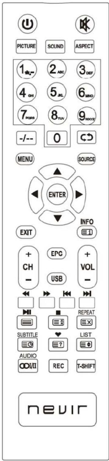 PICTURE SOUND ASPECT 1* 2 ABC 3 DEF 4 GH 5 JGL 6 MNO 7 PORS 8 TUV 9 WXYZ -/-- 0 MENU SOURCE ENTER EXIT INFO CH EPG USB + VOL - REPEAT SUBTITLE LIST AUDIO REC T-SHIFT nevir