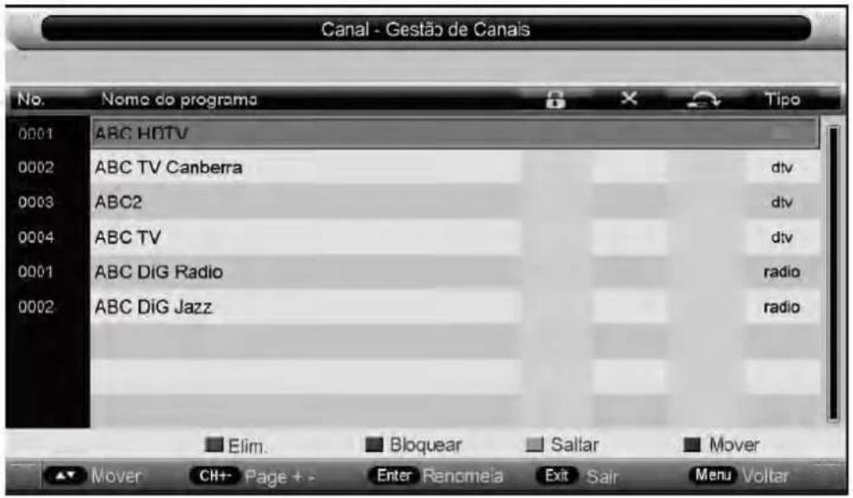 Canal - Gestão de Canais No. Nome do programa Tipo 0001 ABC HOTV 0002 ABC TV Canberra div 0003 ABC2 div 0004 ABC TV div 0001 ABC DiG Radio radio 0002 ABC DiG Jazz radio Elim. Bloquear Saltar Mover Mover CH+ Page + Enter Renomeia Exit Sair Menu Voltar