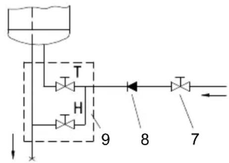 graph TD A["Container Tank"] --> B["Tank"] B --> C["Valve"] B --> D["Valve H"] D --> E["Port 9"] D --> F["Port 8"] D --> G["Port 7"]