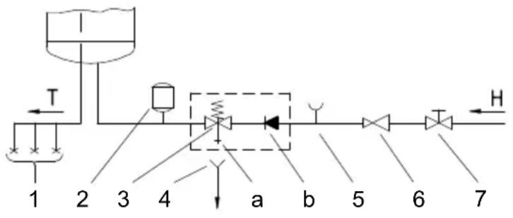 graph LR 1 --> T T --> 2 2 --> 3 3 --> 4 4 --> a a --> b b --> 5 5 --> 6 6 --> 7 7 --> H