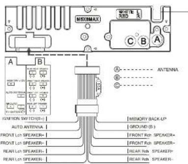 M800MAX WHITE L A C B A A B (A) — ANTENNA (B) — (C) — (OPTION SWITCH(H)) — AUTO ANTENNA — FRONT Lon SPEAKER— FRONT Lon SPEAKER— REAR Lon SPEAKER— REAR Lon SPEAKER— MEMORY BACK UP (GROUND (S)) FRONT Run SPEAKER+ FRONT Run SPEAKER- REAR Run SPEAKER+ REAR Run SPEAKER-