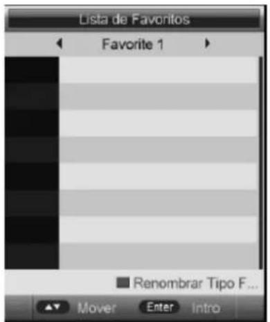 Lista de Favoritos Favorite 1 Renombrar Tipo F...