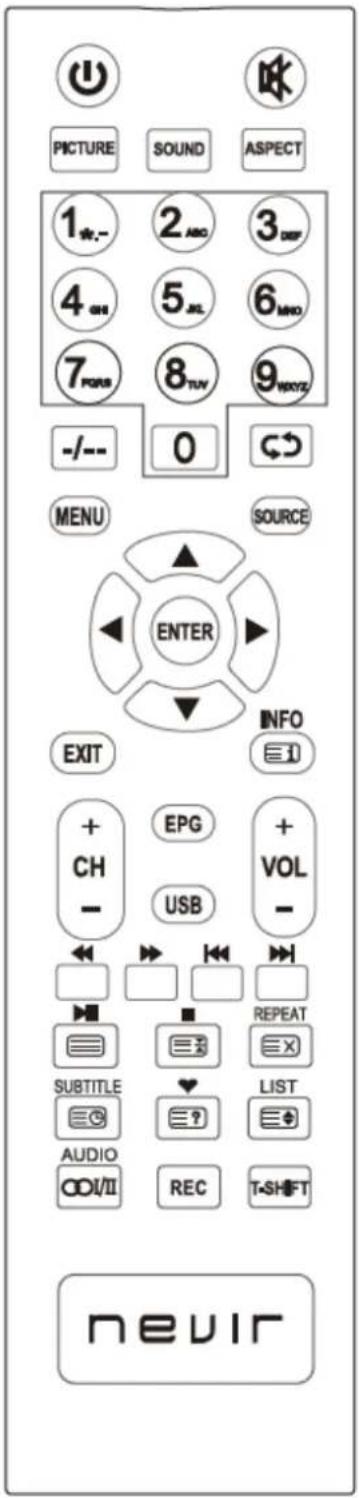 PICTURE SOUND ASPECT 1st.- 2ABC 3DEF 4GH 5JXL 6MHO 7PGRS 8TUY 9HOTZ -/- - 0 MENU SOURCE ENTER EXIT INFO + EPG +VOL CH USB - REPEAT SUBTITLE LIST AUDIO REC T-SHIFT nevir