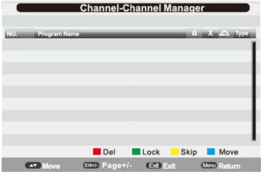 Channel-Channel Manager NO. Program Name 0 X Type Del Lock Skip Move Move CH+/- Page+/- Exit Exit Menu Return