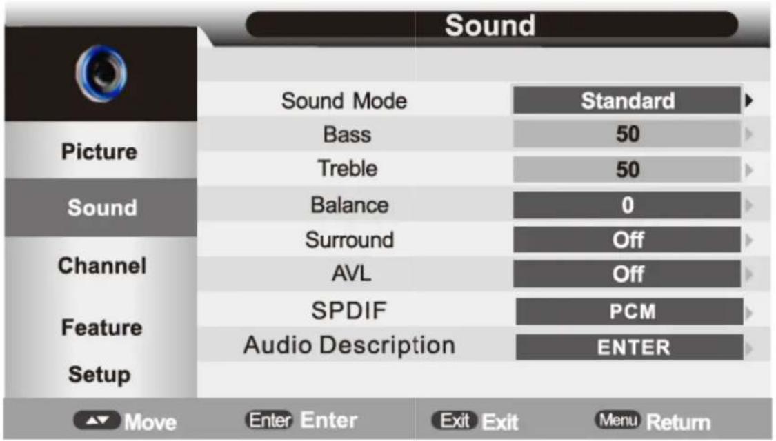 Sound Sound Mode Standard Bass 50 Treble 50 Balance 0 Surround Off AVL Off SPDIF PCM Audio Description ENTER Move Enter Enter Exit Exit Menu Return