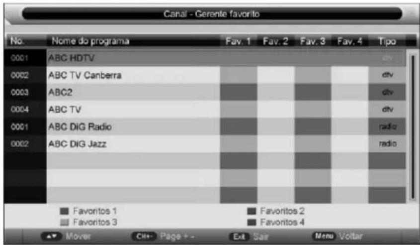 Canal - Gerente favorito No. Nome do programa Fav. 1 Fav. 2 Fav. 3 Fav. 4 Tipo 0001 ABC HDTV 0002 ABC TV Canberra 0003 ABC2 0004 ABC TV 0001 ABC DIG Radio 0002 ABC DIG Jazz ■ Favoritos 1 ■ Favoritos 2 ■ Favoritos 3 ■ Favoritos 4 ▲ Mover Cit+ Page + - Exit Sarr Menu Voltar