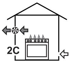 SMEG BG91PX9-1 - Palamistuotteiden poistaminen - 4