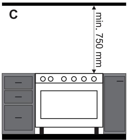 SMEG BG91PX9-1 - Allmän information - 3