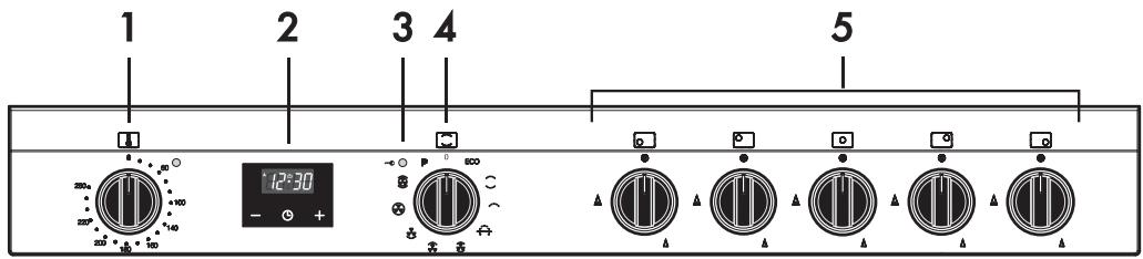 SMEG BG91PX9-1 - Panel sterowania - 1
