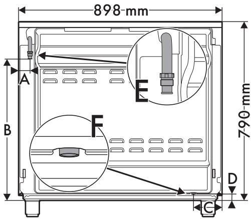 SMEG BG91PX9-1 - Totalmått - 1