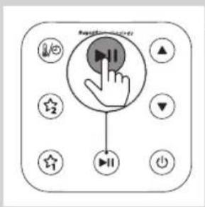 Diagram illustrating a process with arrows indicating movement, including a clock and a hand holding a pot.