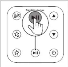 Icon-based interface with a hand cursor pointing to a play button, surrounded by control buttons and directional arrows.