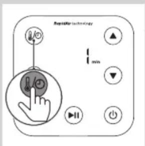 Rapidifier technology min