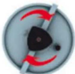 Magefesa Inoxtar 10 L - SECURING THE PRESSURE COOKER LID - 3