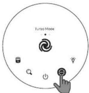 Turbo Mode
