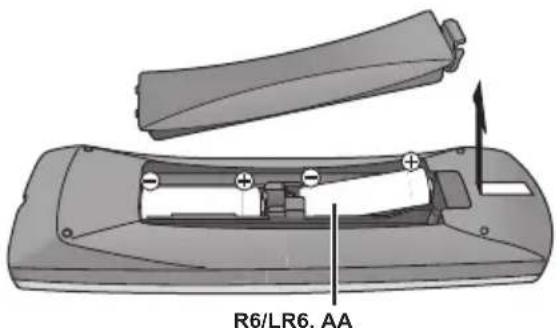 Technical diagram of a remote control casing with battery and indicator lights, labeled R6/LR6, AA (no text or symbols on the diagram itself)