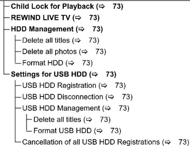 graph TD A["Child Lock for Playback (⇒ 73)"] --> B["REWIND LIVE TV (⇒ 73)"] B --> C["HDD Management (⇒ 73)"] C --> D["Delete all titles (⇒ 73)"] C --> E["Delete all photos (⇒ 73)"] C --> F["Format HDD (⇒ 73)"] G["Settings for USB HDD (⇒ 73)"] --> H["USB HDD Registration (⇒ 73)"] G --> I["USB HDD Dis…