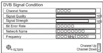 DVB Signal Condition Channel Name ○○○○○ Signal Quality 100 Signal Strength 100 Bit Error Rate ○○○○○○ Network Name ○○○○○○○○○ Frequency ○○○ MHz [○○○] RETURN Channel Up Channel Down