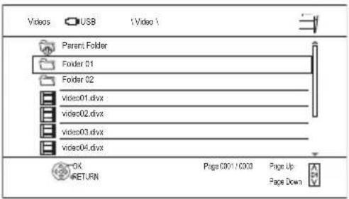 Videos USB |Video | Parent Folder Folder 01 Folder 02 video01.dvx video02.dvx video03.dvx video04.dvx OK RETURN Page 001/003 Page Up Page Down