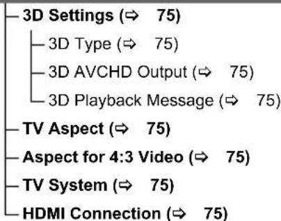 graph TD A["3D Settings (⇒ 75)"] --> B["3D Type (⇒ 75)"] B --> C["3D AVCHD Output (⇒ 75)"] C --> D["3D Playback Message (⇒ 75)"] E["TV Aspect (⇒ 75)"] --> F["Aspect for 4:3 Video (⇒ 75)"] F --> G["TV System (⇒ 75)"] G --> H["HDMI Connection (⇒ 75)"]
