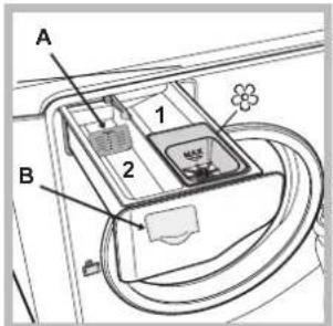 A 1 2 B