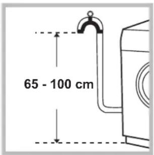 65 - 100 cm