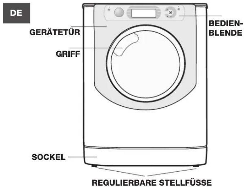 DE GERÄTETÜR GRIFF BEDIEN-BLENDE SOCKEL REGULIERBARE STELLFÜSSE