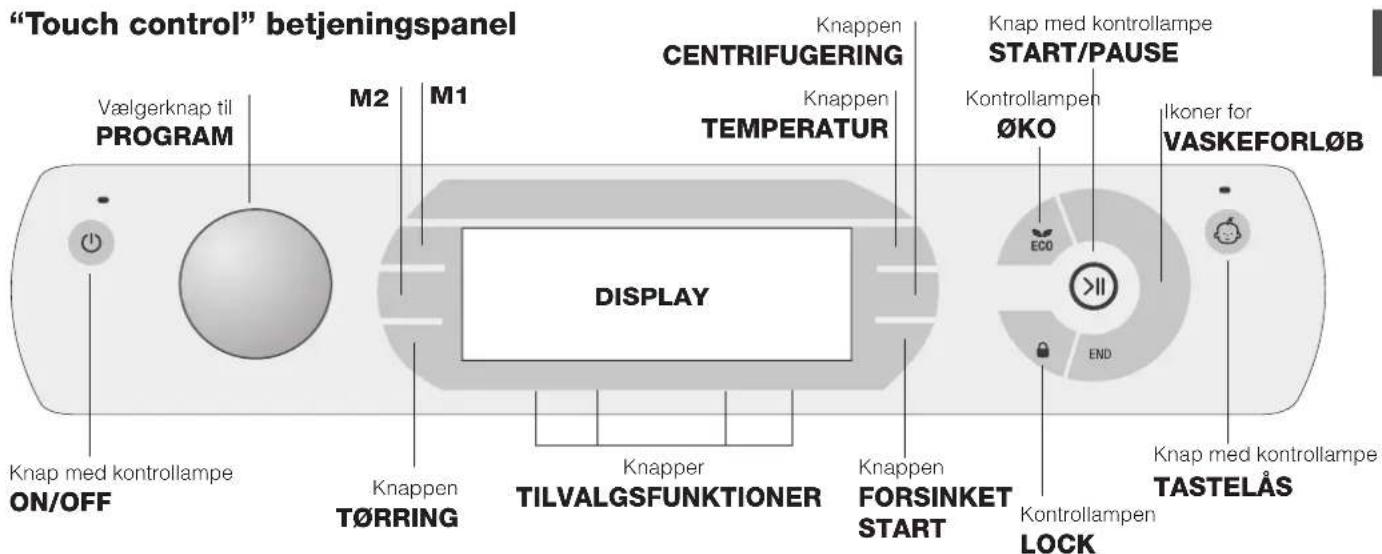 "Touch control" betjeningspanel Vælgerknap til PROGRAM M2 M1 KNappen CENTRIFUGERING KNappen TEMPERATUR Knap med kontrollampe START/PAUSE OKO Ikoner for VASKEFORL∅B ECO END Knapp med kontrollampe TASTELÅS ON/OFF Knappen T∅RRING DISPLAY Knapper TILVALGSFUNKTIONER Knappen FORSINKET START Kontrollampen…