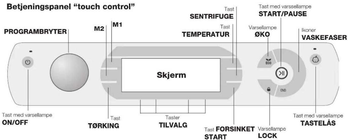 Betjeningspanel "touch control" PROGRAMBRYTER M2 M1 M1 Tast SENTRIFUGE Tast TEMPERATUR Skjerm Tast med varsellampe ON/OFF Tørking Taster TILVALG Tast FORSINKET START Tast med varsellampe TASTELÅS Varsellampe LOCK Varsellampe ØKO Eco END Ikoner VASKEFASER Tast med varssellampe START/PAUSE