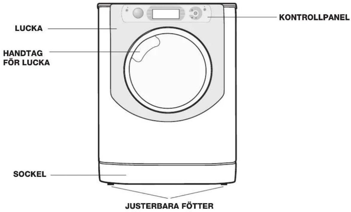KONTROLLPANEL LUCKA HANDTAG FÖR LUCKA SOCKEL JUSTERBARA FÖTTER