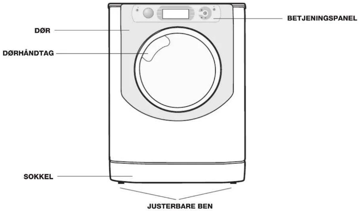 DØR DØRHÄNDTAG SOKKEL JUSTERBARE BEN BETJENINGSPANEL