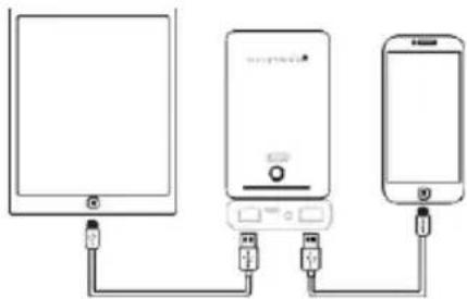 Three connected devices showing a device with ports and cables (no text or symbols visible)