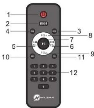 MODE 1 2 4 5 7 8 6 9 10 YOL+ VOL- 11 12 WEN-DEAR