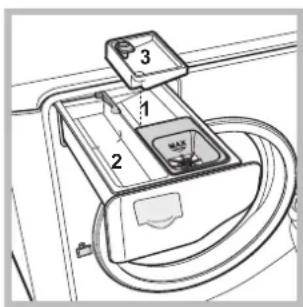 HOTPOINT AQS73F 09 EU - Super Wash - 1